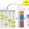 「ListenRadio（リスラジ）」事件について