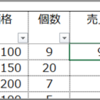 オートフィルをショートカットに登録する