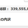 地球PF：3.40億円、前週比745万円増