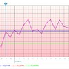 D7  風呂桶と耳掻き