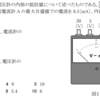 令和2年1月 一陸技「無線工学の基礎」B-5