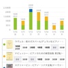 ピアノ練習が10日間続きました&練習メモ