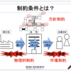 市場制約における「②ボトルネックの最大活用」とは？