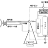 平成22年3月実施1級小型問題21：パルス・ジェネレータ式の車輪速センサを用いたABS回路