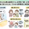 【夢占い】怒られる夢は秘密がバレる警告？親・上司・理不尽…「誰に怒られたか」でわかる罪悪感と承認欲求