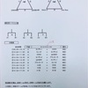 試験休み明けで、ミレニオ交流戦に参加。大丈夫か！