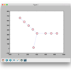 networkxでグラフを描画するとmatplotlibのエラーでラベルが表示できない