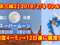 【過去記事：2012/05/19】新月前後に地震に注意→三陸沖M6.5他だった～頭痛体感による予測方法