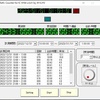 430 メガの通信状況 ～2023～