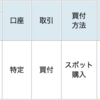 FC東京の試合結果にあわせて投資信託を買う！Season2022　#31（終了間際の逆転勝利で999口を買う！！）　#Jリーグでコツコツ投資
