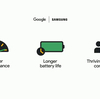 【 WearOS + TizenOS 統合！】Google&Samsung&fitbitでスマートウォッチ次期モデルに期待！