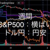 【資産状況】今週も円安で資産額増（22年4月1日時点）