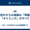 喧嘩別れからの復縁は「準備」と「タイミング」がすべて