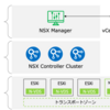 NSX-Tはじめにメモ