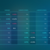 Notional Finance 週間金利一覧表: 9月6日～9月13日