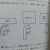 クリスマスでもお金のお勉強💔