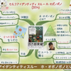 大切な３つのもの