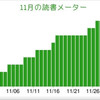 11月の読書メーターまとめ