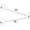 【Deep Learningのお勉強 #1 】パーセプトロンとはなんぞや