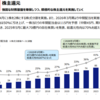 【24.4Ｑ】全国保証の決算振り返り＆感想