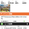 日曜日　Endurance Ride 100km 3.0~3.3w/kg (B)