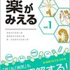 上がるよ何処までも・薬が見えると楽しい・琳派や耽美・スタートコドン非依存性翻訳による繰り返し配列の蓄積がハンチントン病でも発見された