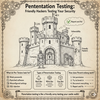 Penetration Testing（ペネトレーションテスト）：A to Z Information Security