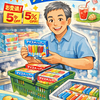 No.１２５５　ストレス対処法　６月から９０６品目値上