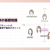 顔タイプアクティブキュートの面長さんに似合う髪型【選ぶべき髪型や髪色のポイント】