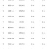 2019/12/14 夕方 ミドル走 14km