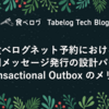 食べログネット予約における非同期メッセージ発行の設計パターン - Transactional Outbox のメリット