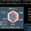 高音質CD技術は本当に高音質になっているのか？