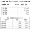 ネットワークスペシャリスト試験 リベンジ合格体験記