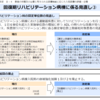 診療報酬改定