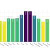 Plotly を Seaborn ライクに使えるようにする