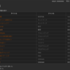 SECCON 2014 オンライン予選(日本語) writeup
