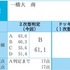 一橋実戦返却