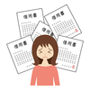 遺産分割の対象財産　1