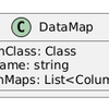 PoEAA ch13 Metadata Mapping