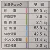 大会まであと2日