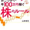 2月の損益まとめ