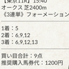 【先週の安田記念の無料予想的中🎯】エプソムCの無料予想公開📕