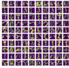 MNIST互換の日本語くずし字データセットでCNNやt-SNEを試す