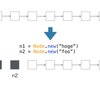 【Ruby ことはじめ！？】やらなくても困らないことをやってみる