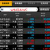 SPDR S&P500 ETF 1557を1株購入