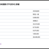 【2024/4/5】バンガード超長期米国債ETF(EDV)から配当金いただきました。