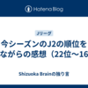 今シーズンのJ2の順位を眺めながらの感想（22位～16位）