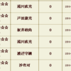 戦籤結果メモ5月23日