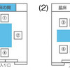 上座と下座を見分けられますか？ （和室・洋室・お店篇）