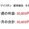 2018年11月第1周目（11/1～11/2）の運用利益報告　第20回【ループイフダン不労所得】